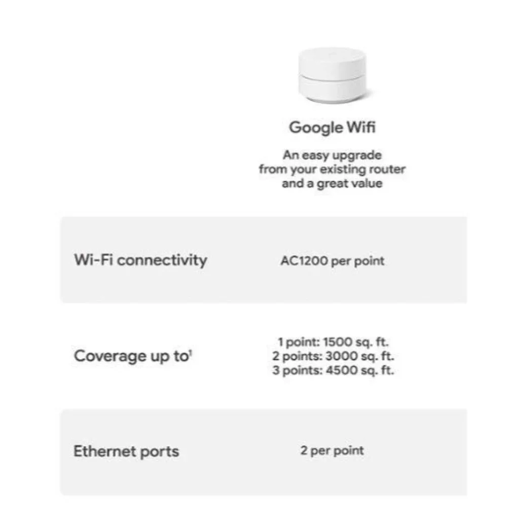 Google Wifi - AC1200 - Mesh WiFi System - Wifi Router - 1500 Sq Ft Coverage - 1